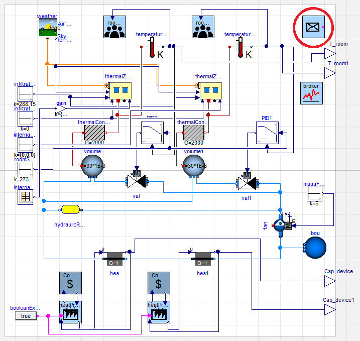 Example system