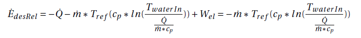 Heating rod cost function
