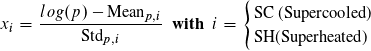 First input required to calculate temperature by pressure and specific entropy