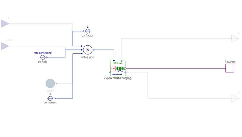 ModelDiagram.png