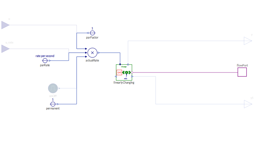 ModelDiagram.png