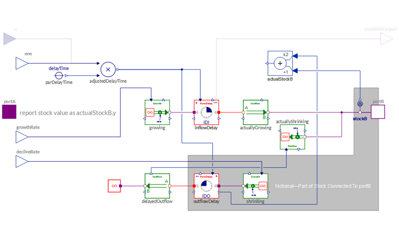 ModelDiagram.png