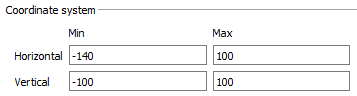 AdjustDiagramCoordinates