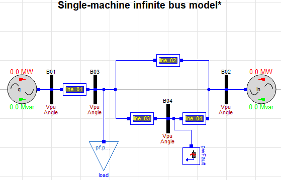 FinalSMIBModel